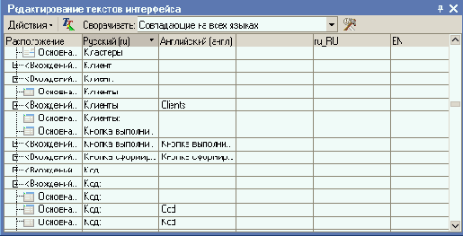Языки. Интернационализация