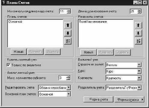 Работа с бухгалтерскими счетами
